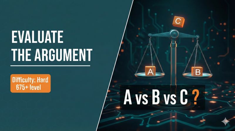 GMAT Critical Reasoning: The 'Evaluate the Argument' Strategy